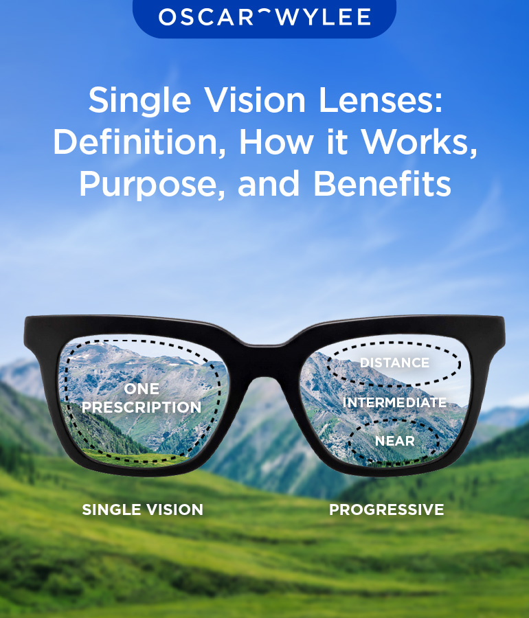 Single Vision Lens